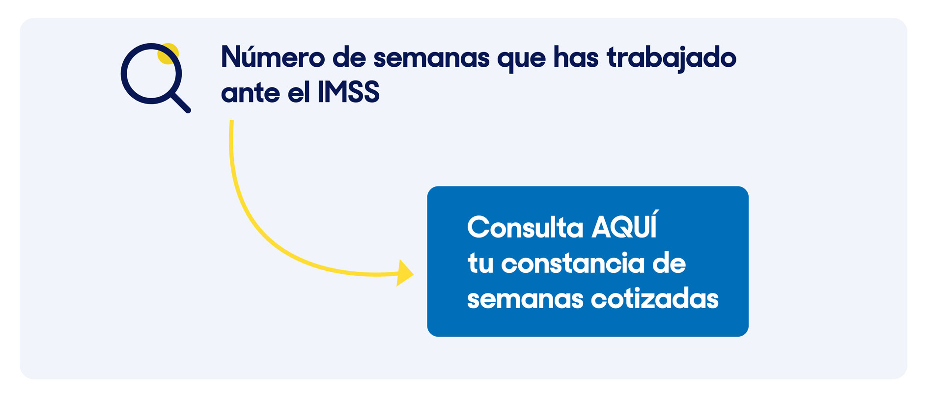 Número de semanas que has trabajado